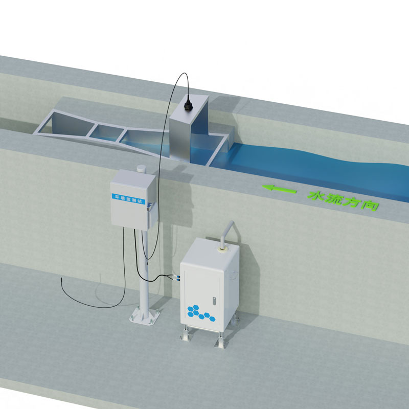 水土流失監測儀