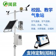 學(xué)校里面安裝氣象站需要配置哪些要素？